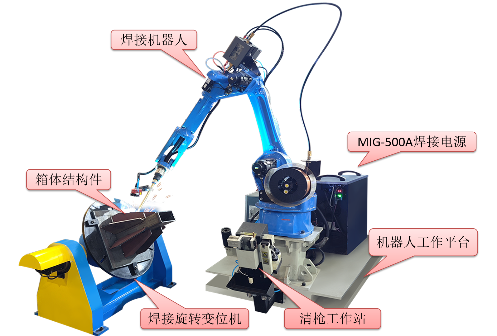 工业焊接机器人工作站