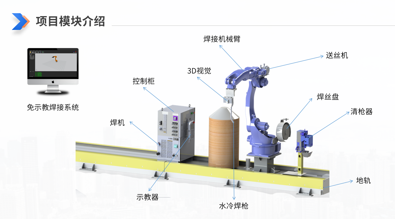 9262ab22bcaa3a50dcad0988819d3311