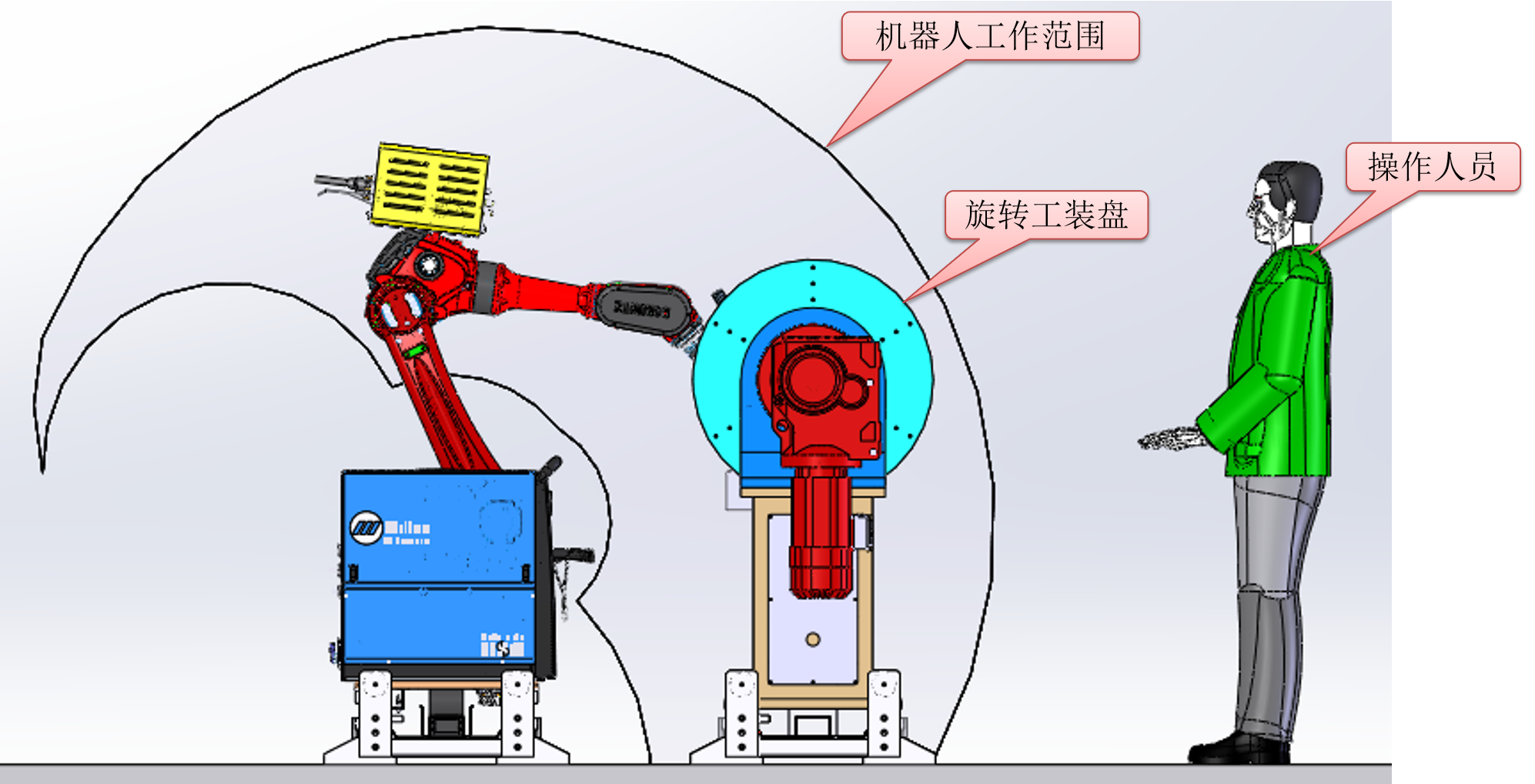 工业焊接机器人工作站
