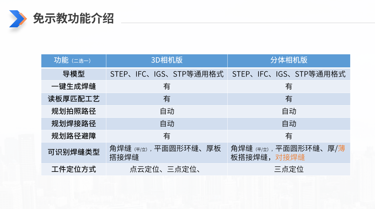 微信图片_20251011165141_50_2
