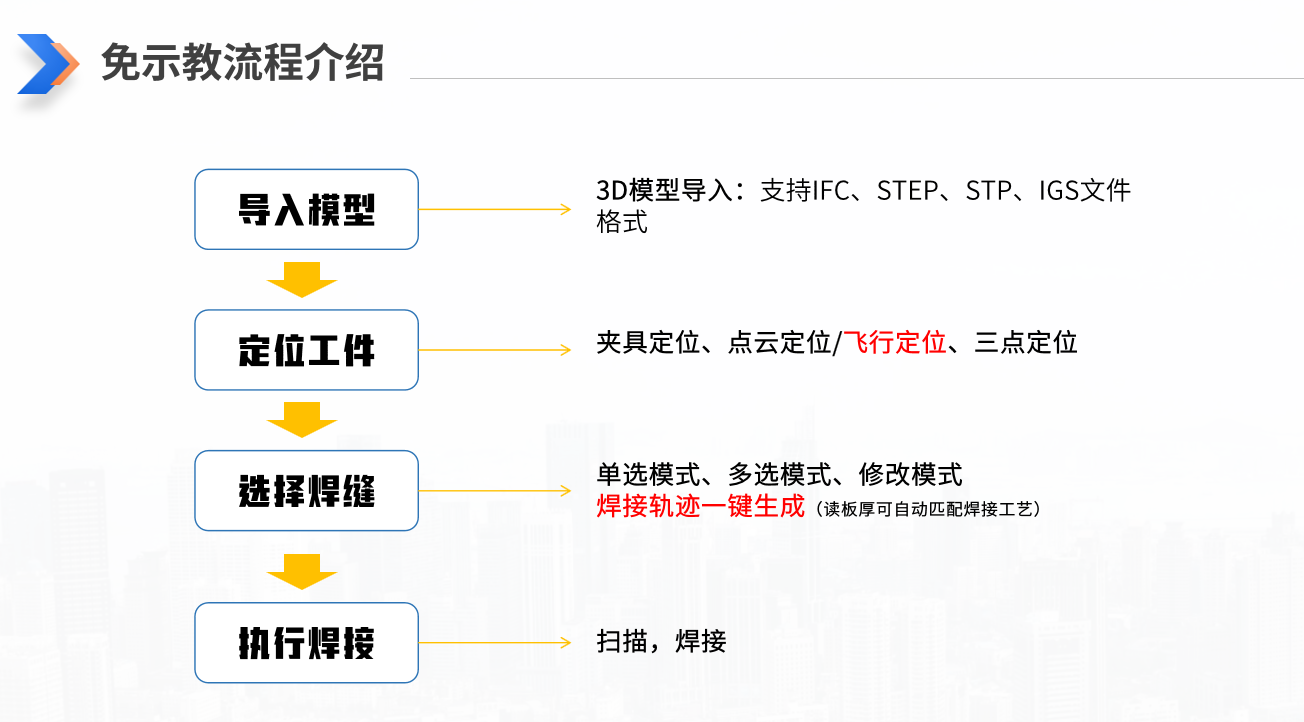 微信图片_20251011163622_18_2