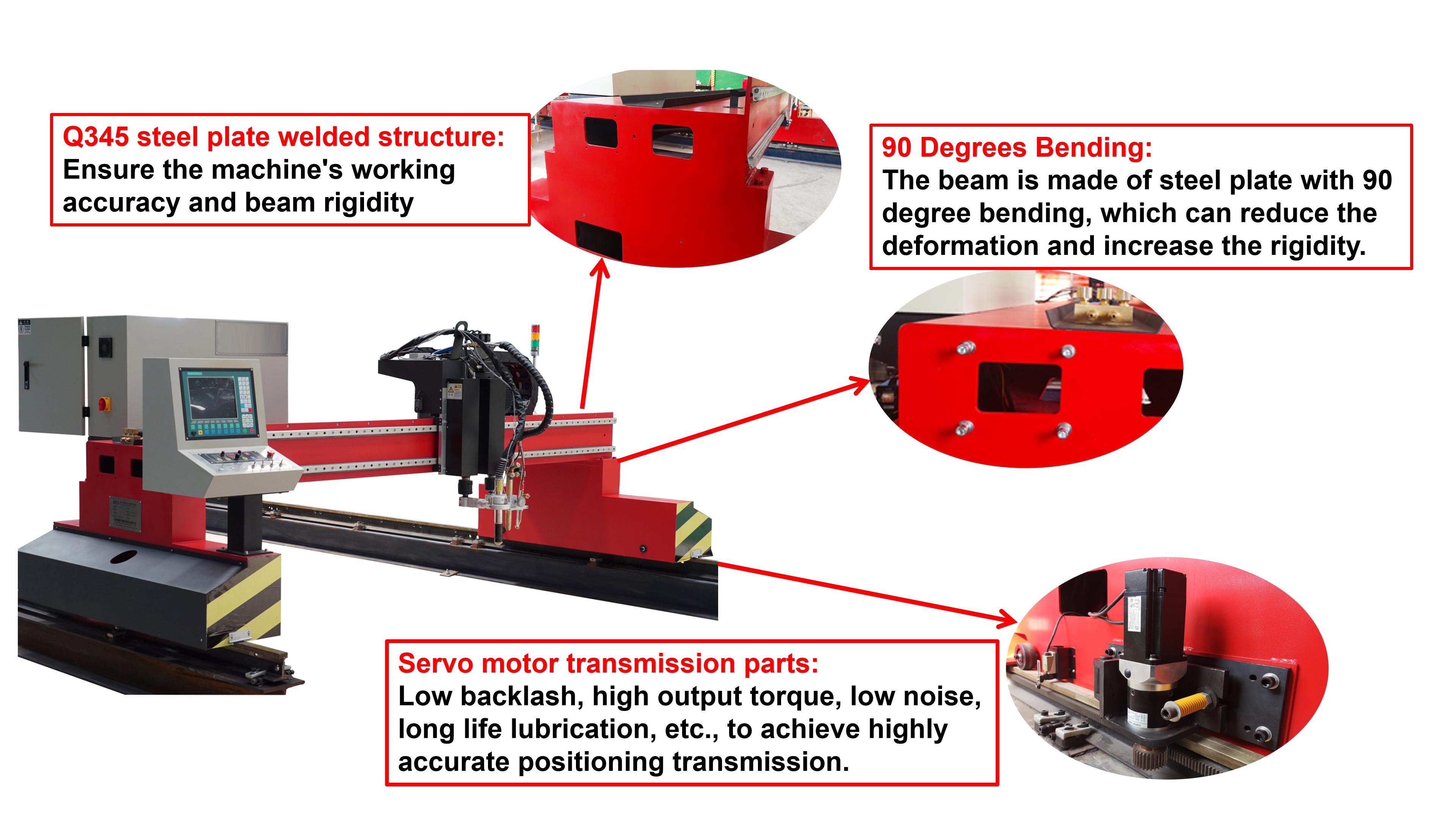 龙门数控切割机_05