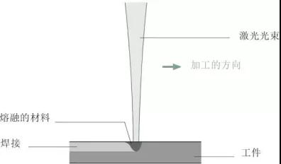 微信图片_20251217092900_148_58